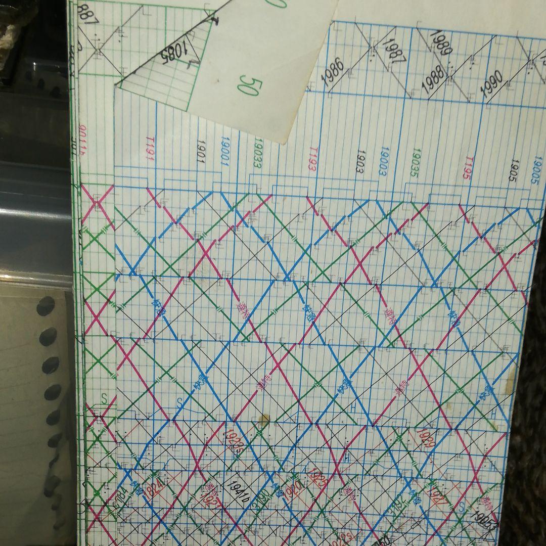 阪急京都線列車運行図表