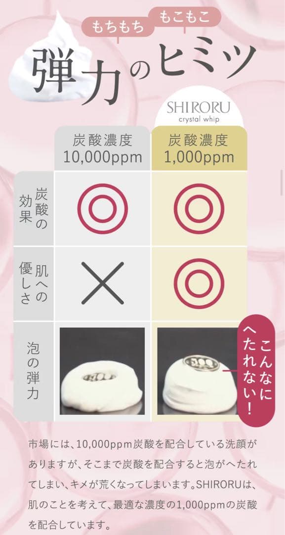 専用　SHIRORU クリスタルホイップ　120g 12本セット　洗顔　炭酸洗顔