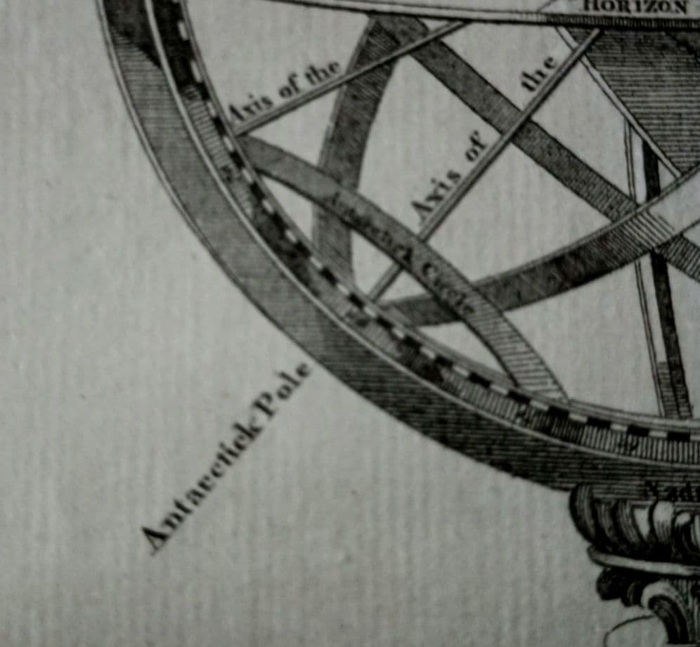 額装品　1750年　T.KITCHIN　「アーミナリ天球儀」渾天儀