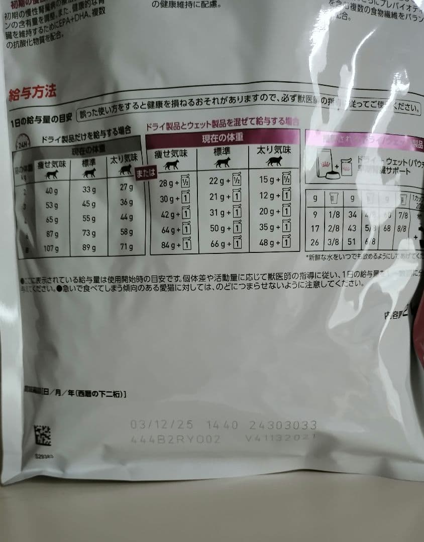 早期腎臓サポート 2kg　2袋　 CANIN　①