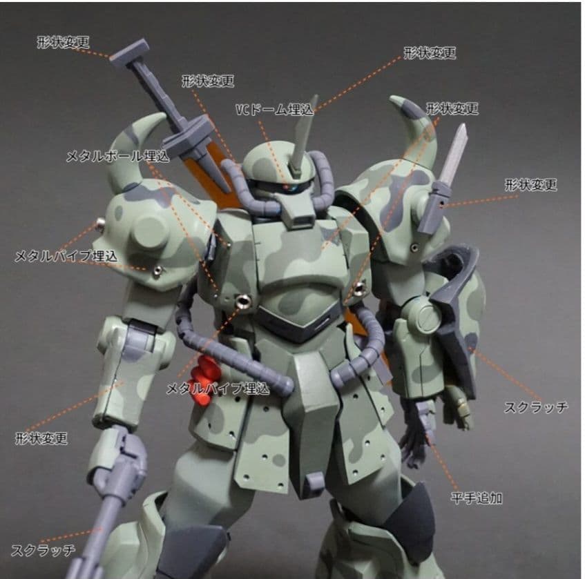 HG グフハンター