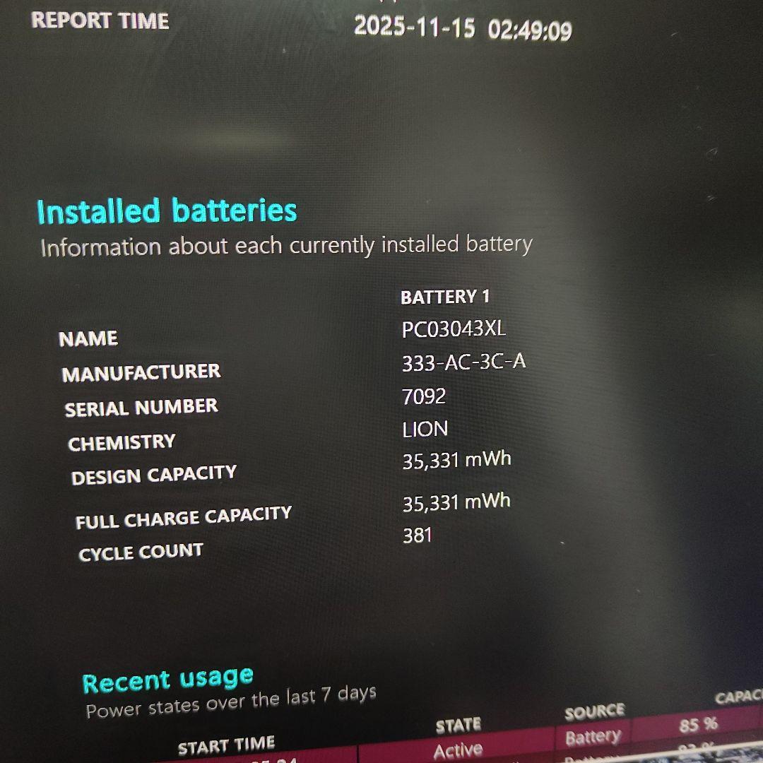 Windowsノート本体 Pavilion Aero13 Ryzen5 5625U 16GB 512GB
