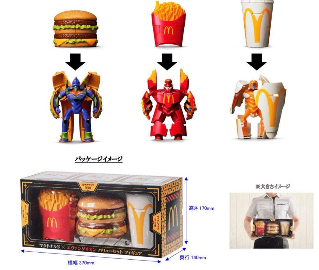 マクドナルド × エヴァンゲリオン バリューパックフィギュアセット