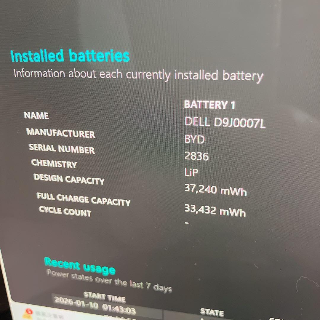 LATITUDE 7210 2in1 / Core i5 10世代/ 256/8