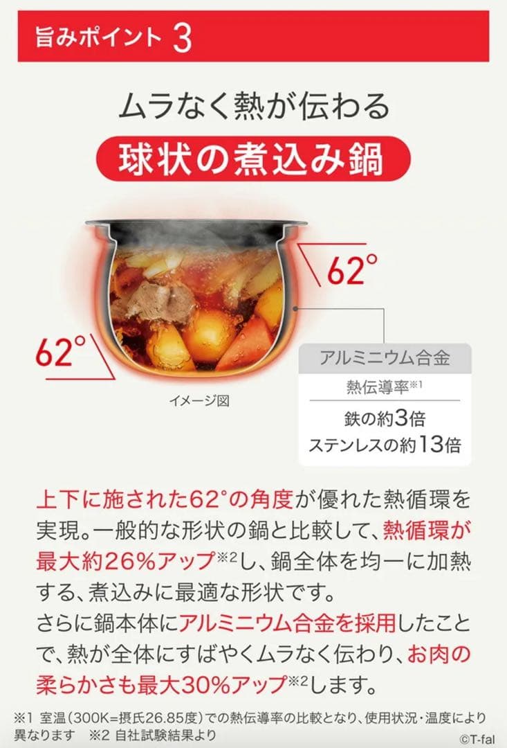 【新品未開封】T-fal ティファール ラクラクッカ CY3601JP