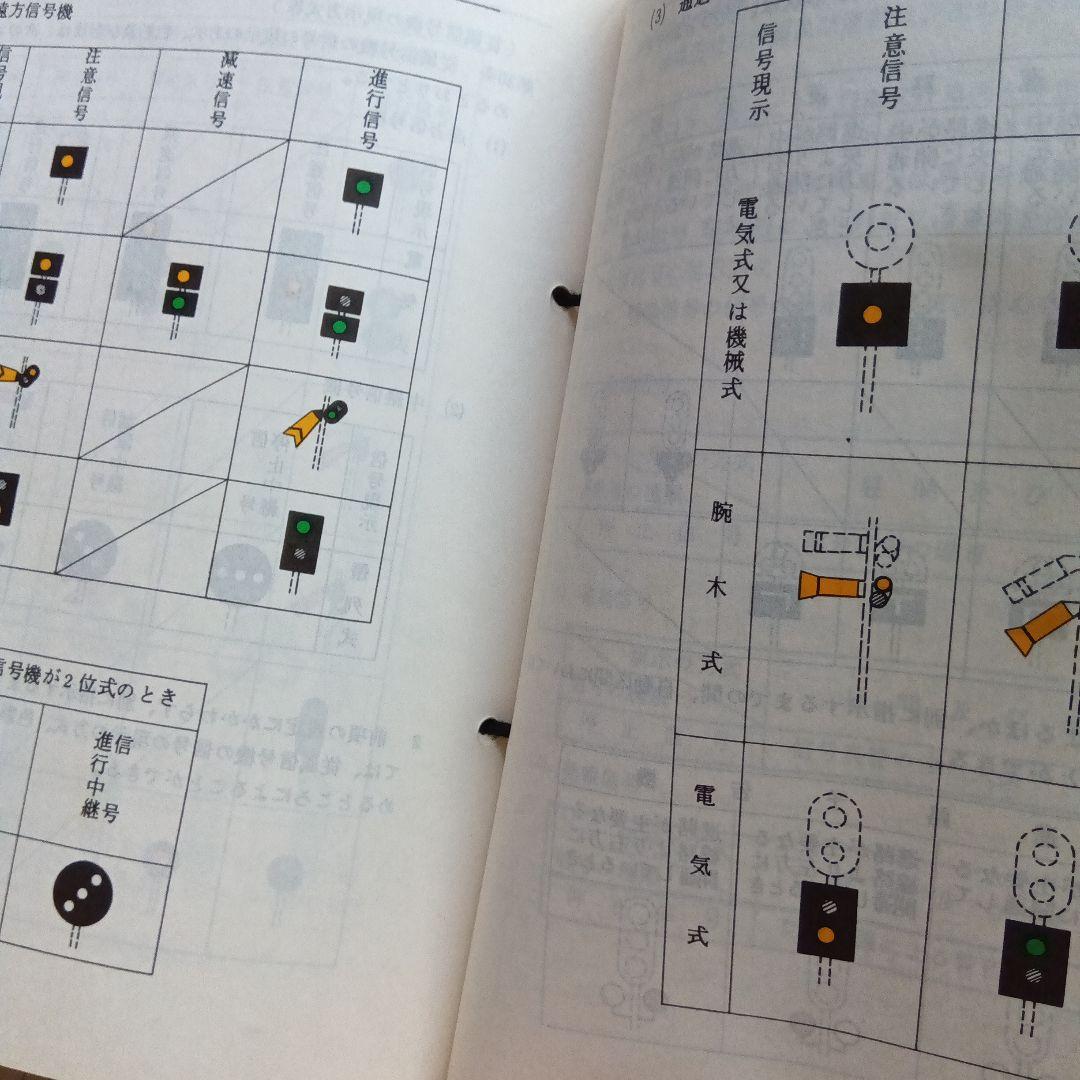 電車検修便覧 大阪鉄道管理局　昭和61年３月　書込み有　端折れ有