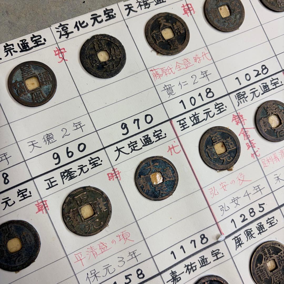 古銭　まとめ売り　日本　旧貨幣　コレクション　セット　和同開珎　他　43枚