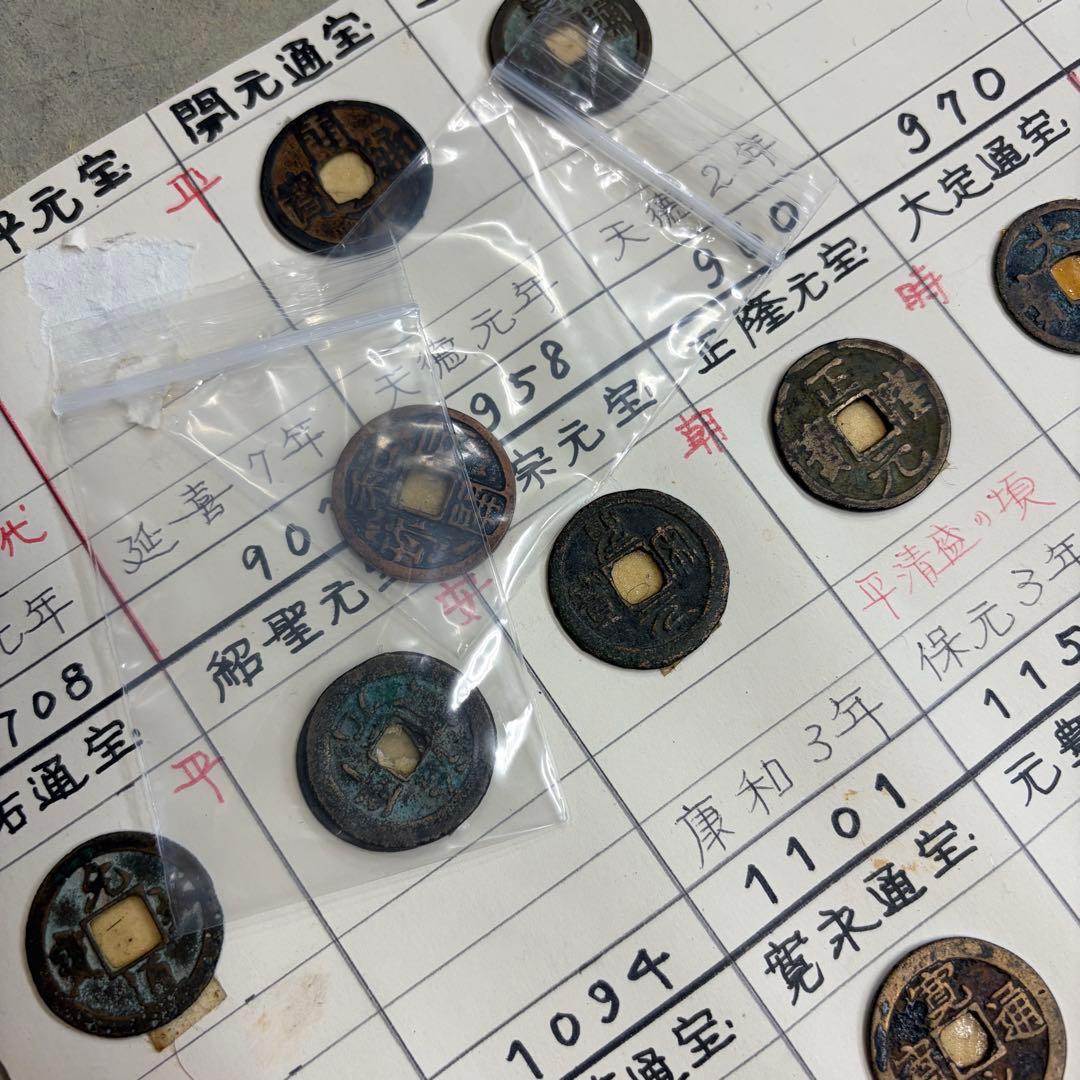 古銭　まとめ売り　日本　旧貨幣　コレクション　セット　和同開珎　他　43枚