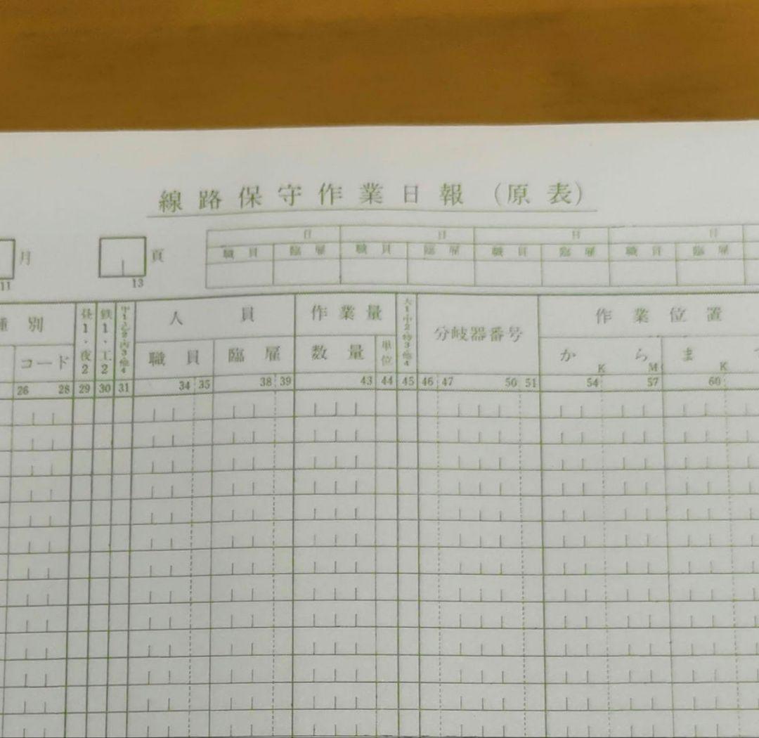 国鉄　線路保守作業日報　希少