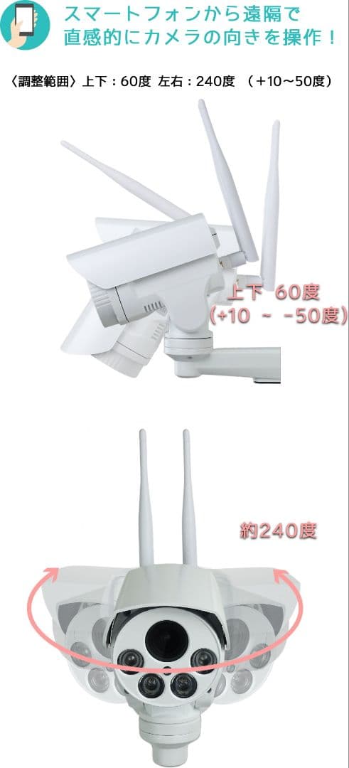 防犯カメラSIMカメラLTE