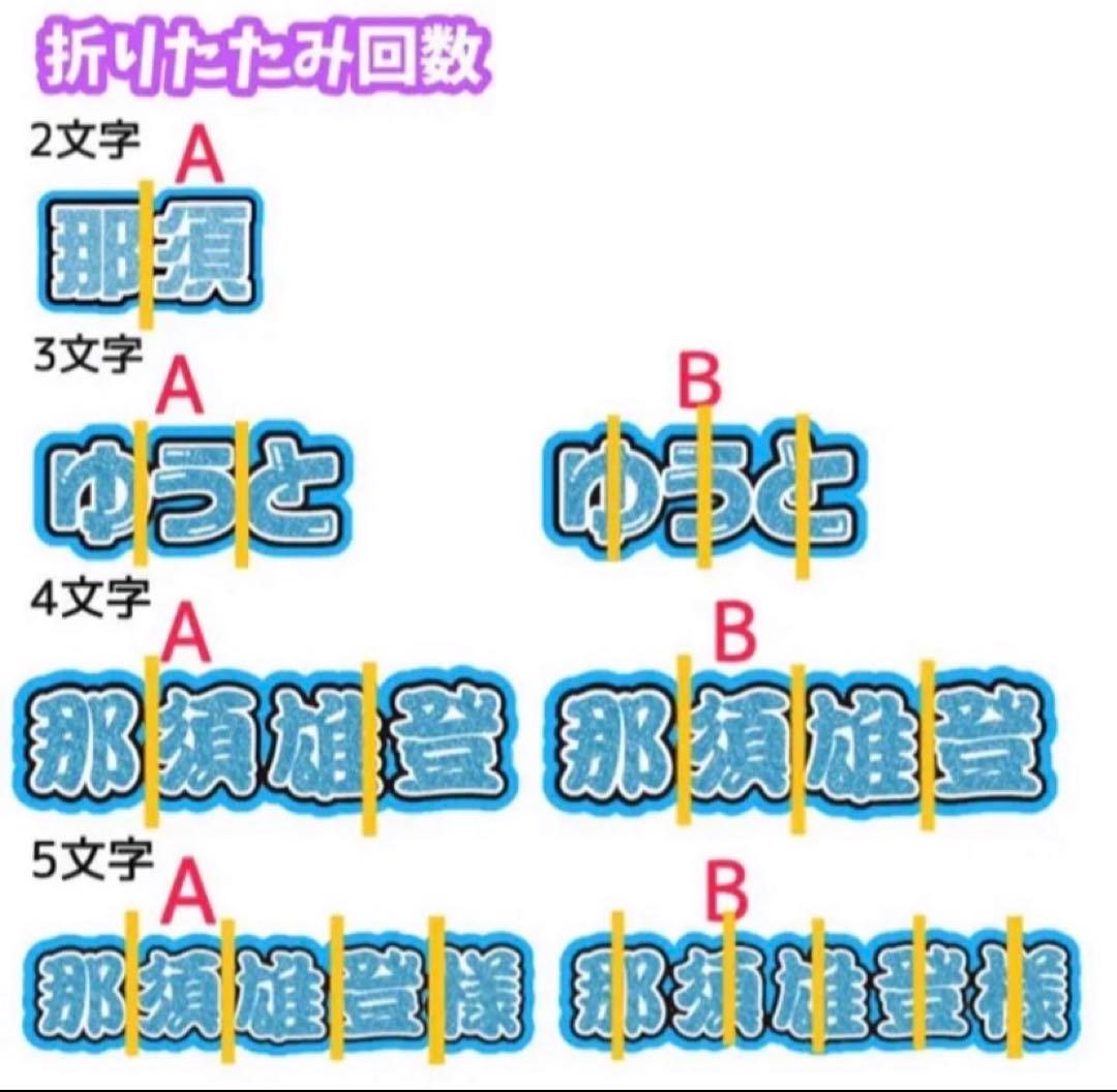 連結うちわ文字　オーダーページ