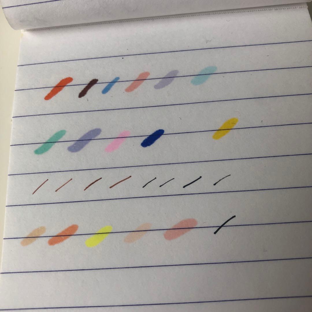 コピックセット