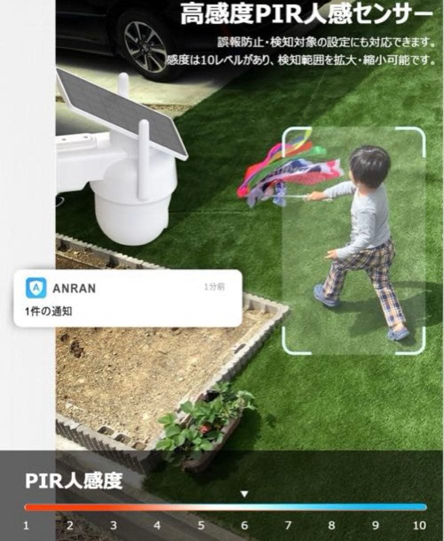 ANRAN 防犯カメラ 2台セット ホワイト