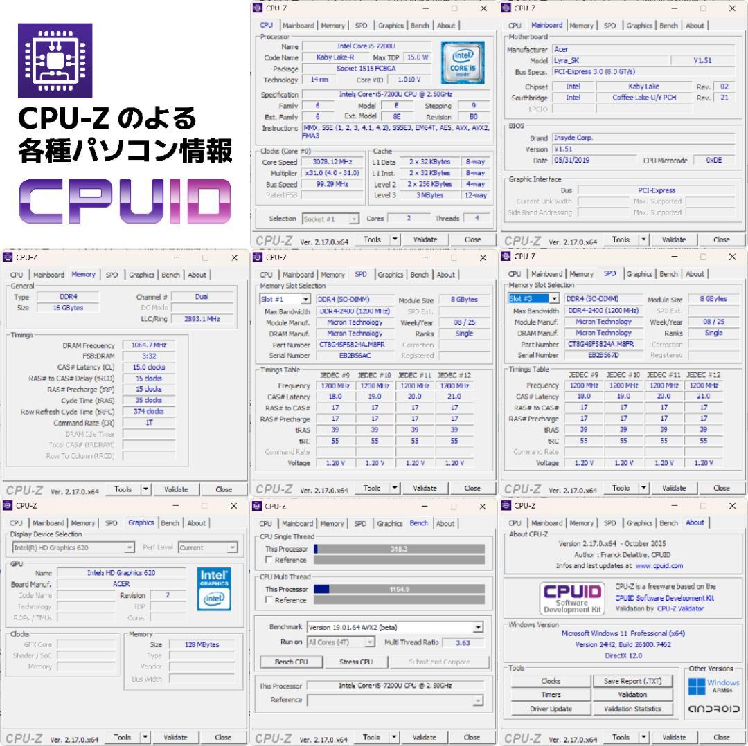 【中古・Win11更新済】Acer TravelMate P259-G2-M
