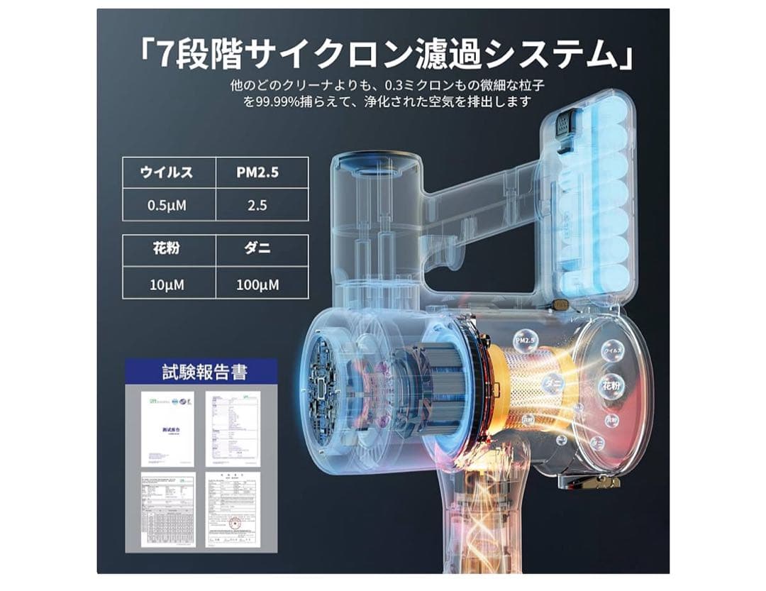 掃除機 コードレス【2026業界初AIホコリ自動検知！75Kpa真の強力吸引力