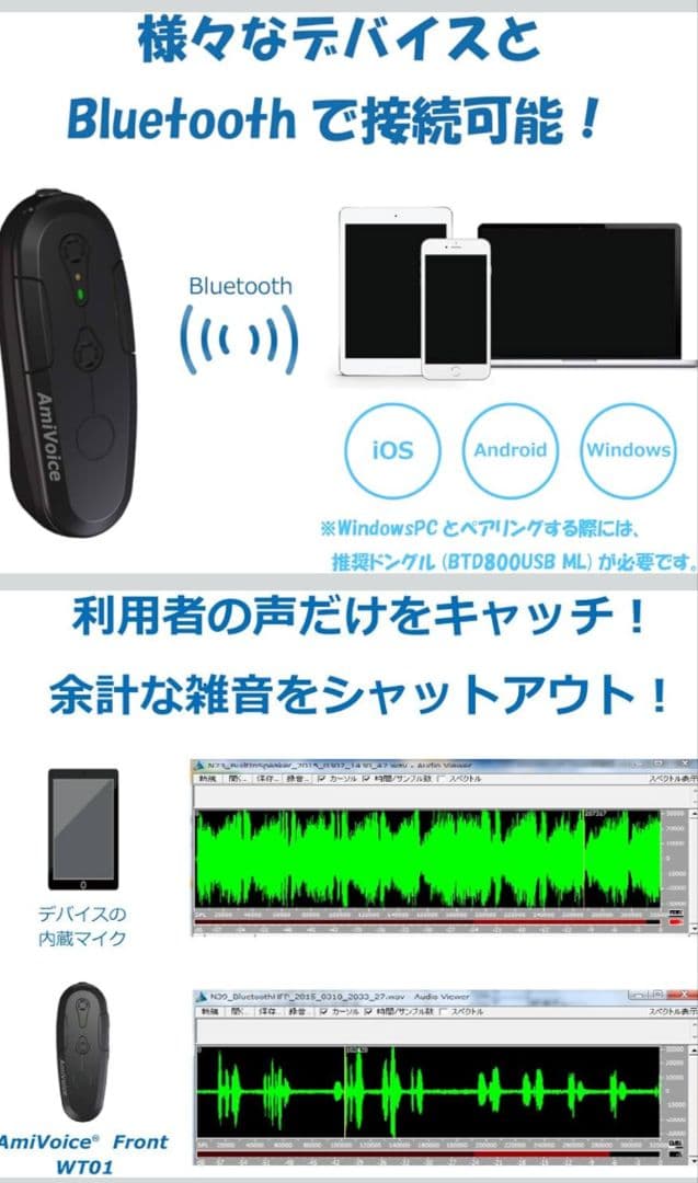 AmiVoice Bluetooth マイク WT01