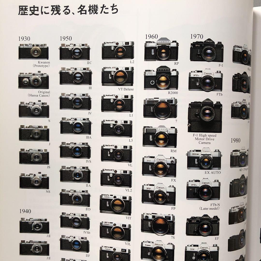 キャノン　EF  LENS  WORKIII  The Eyes of EOS