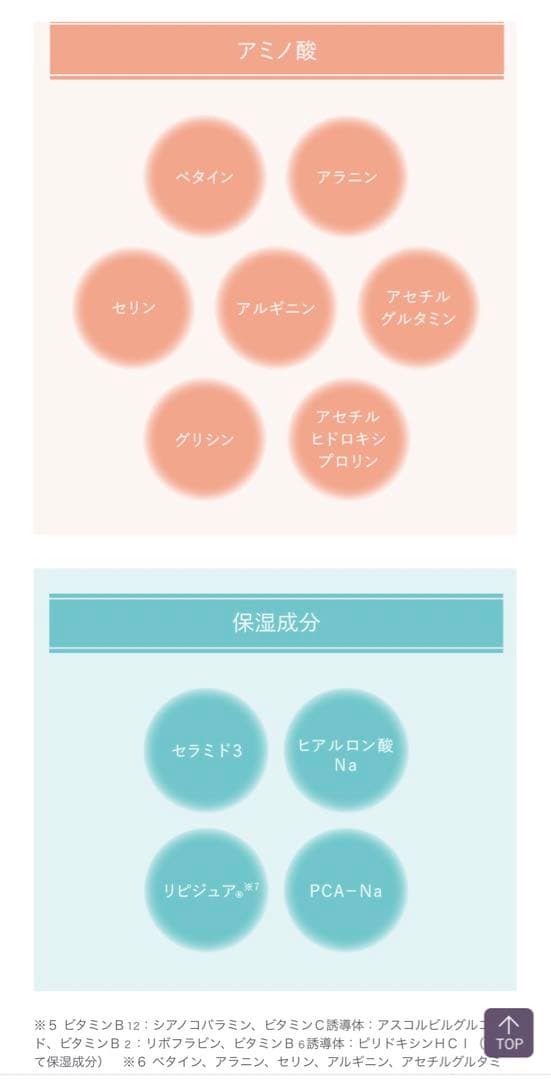 セルニュープラス モイストミルク B12 80ml×2本