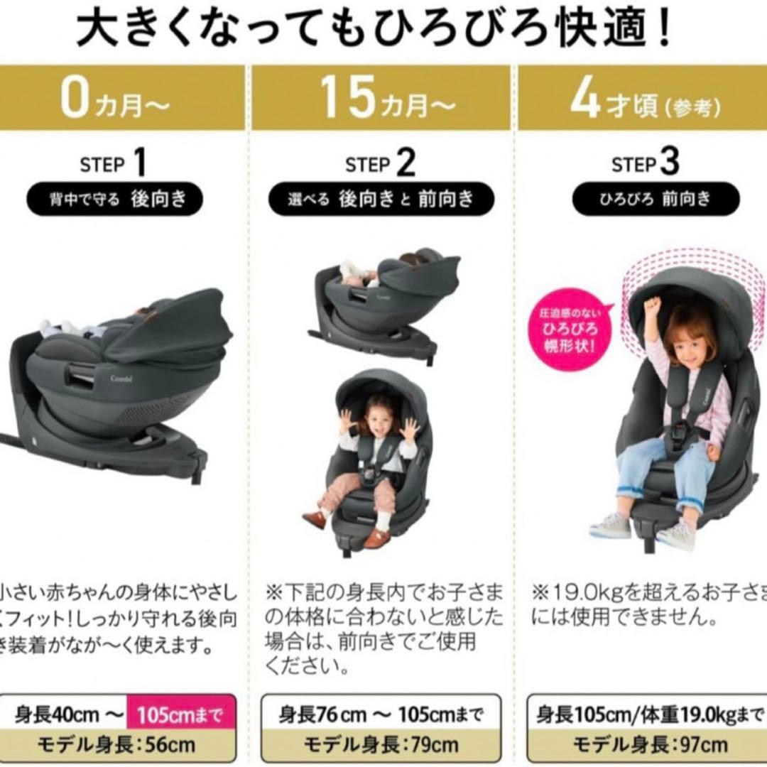 ZC-690 コンビ combi ザエス THE S チャイルドシート