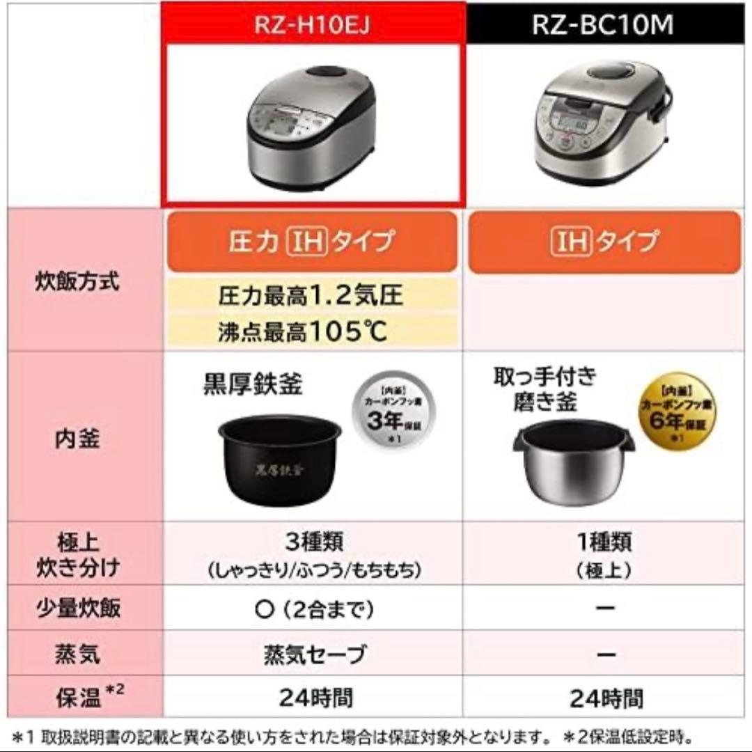 美品2024年式★ 日立(HITACHI) 炊飯器 ・圧力IH RZ-H10EJ