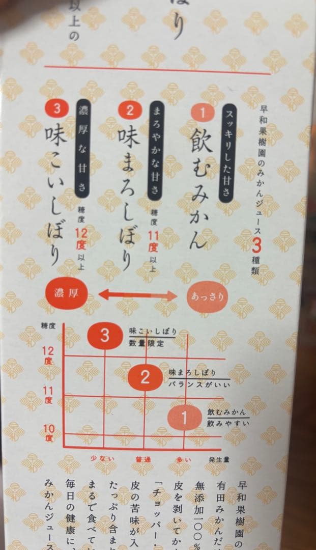 飲むみかん、野菜生活100、午後の紅茶、オロナミンC、ポンジュース、カルピスなど