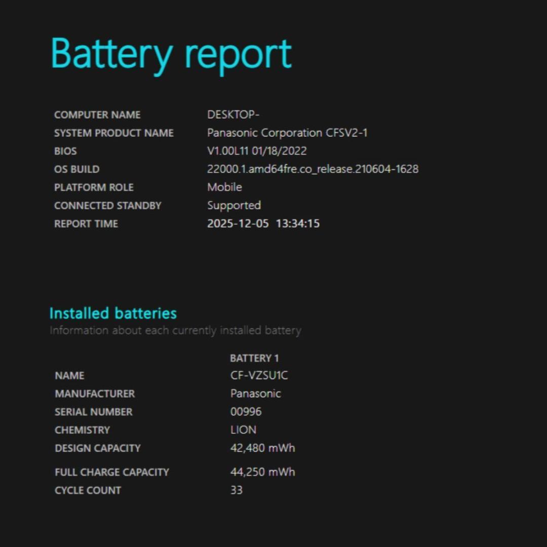 レッツノート CF-SV2 i5-1155G7 16GB/512GB 190時間