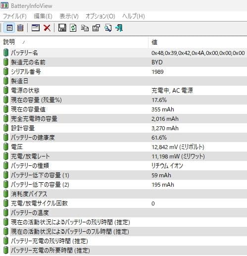 DELL INSPIRON ノートPC RYZEN5 nvme