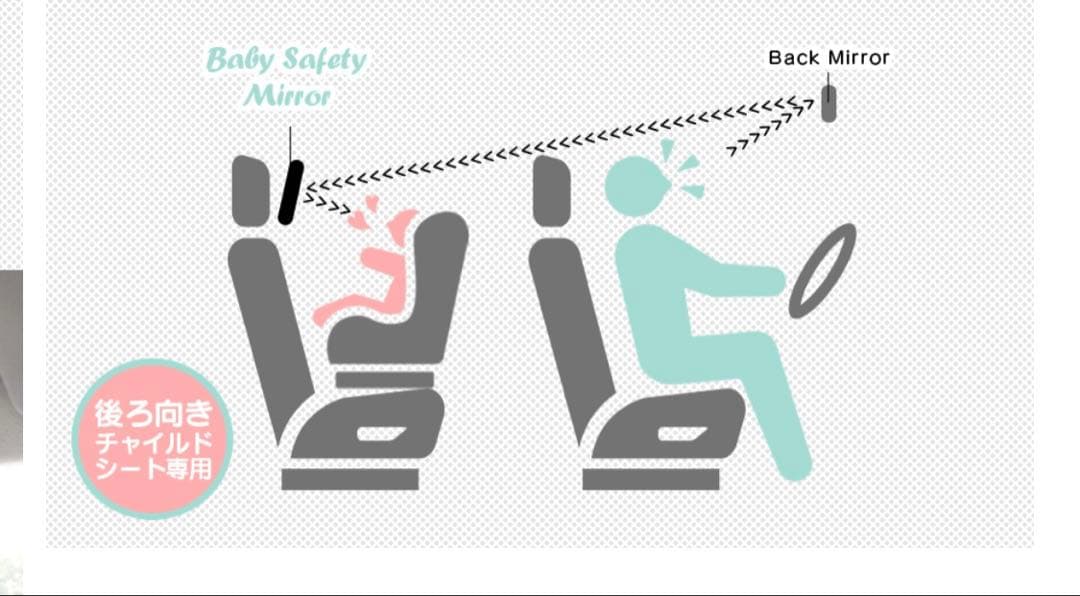 Joieジョイー i-Snug ＋i-Base ISOFIX トラベルシステム