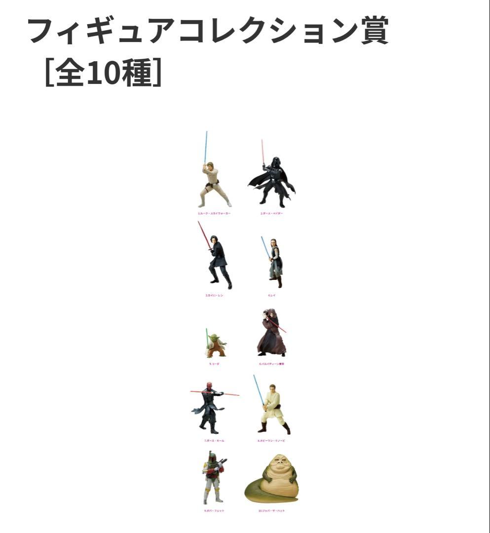 【新品・未開封】スターウォーズ Happyくじ フィギュアコレクション賞 コンプ