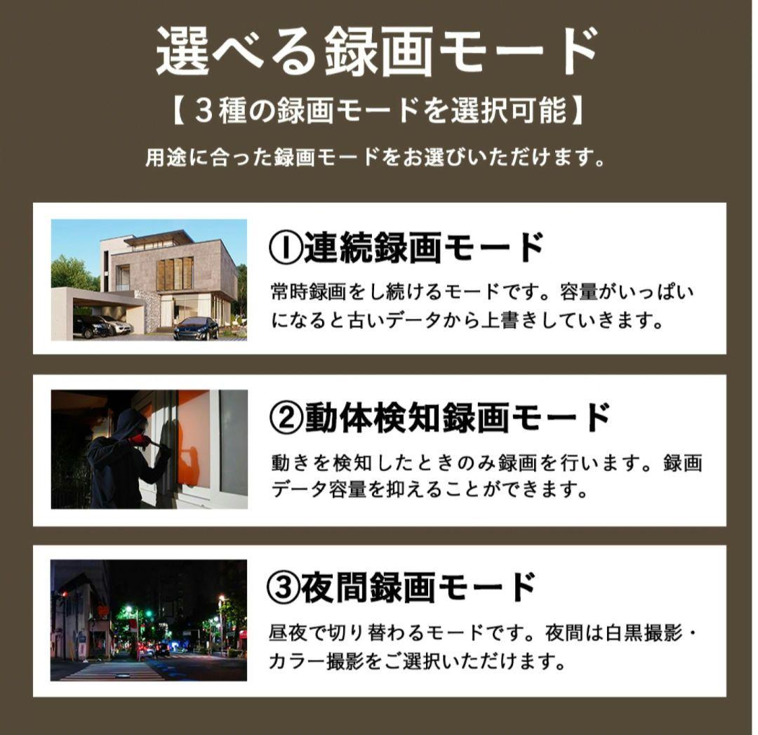 防犯カメラ 塚本無線WTW みてるちゃん 5Plus SDカード64GB付き