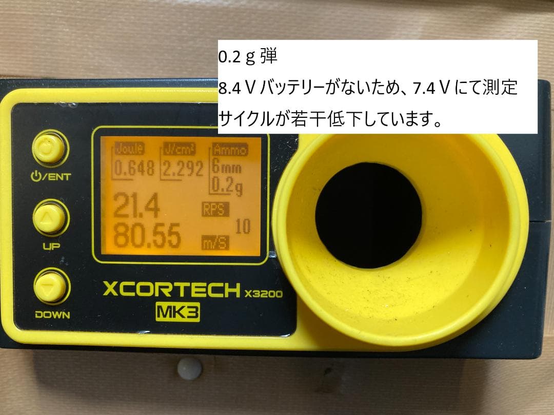 [FET搭載,調整済み]東京マルイ G３ SAS HC ハイサイクル