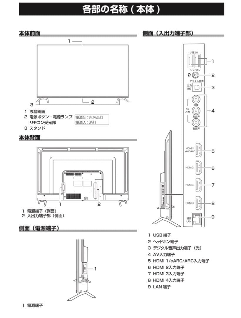 4K スマートテレビ チューナーレステレビ AndroidTV 50インチ