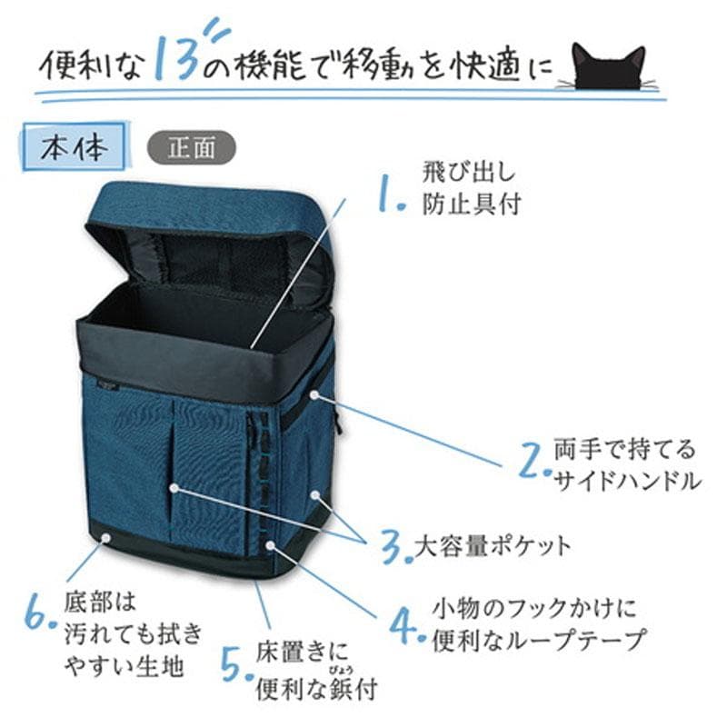 Add Mate アドメイト ペット用多機能お出かけリュック ブルー 紺 犬 猫
