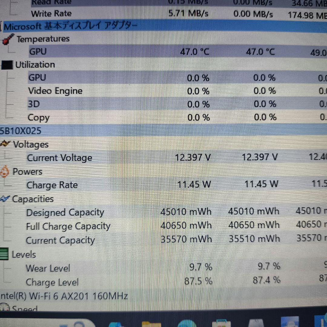 ThinkPad E14 第11世代 i7/512GB/16 OC