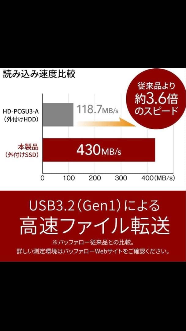 【未使用に近い】外付けSSD　1.0TB　PS5/PS4対応　USBメモリ