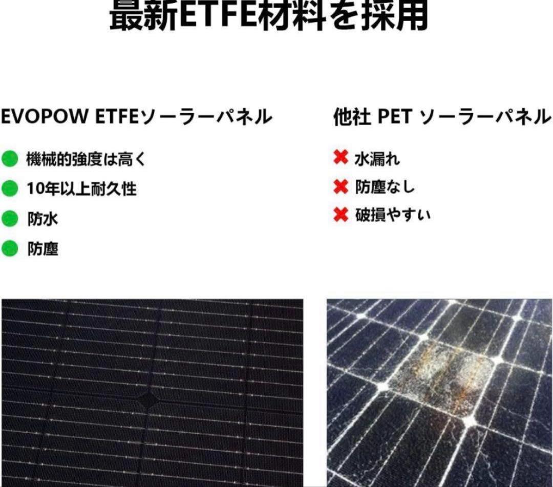 EVOPOWソーラーパネル 100W 折りたたみ式