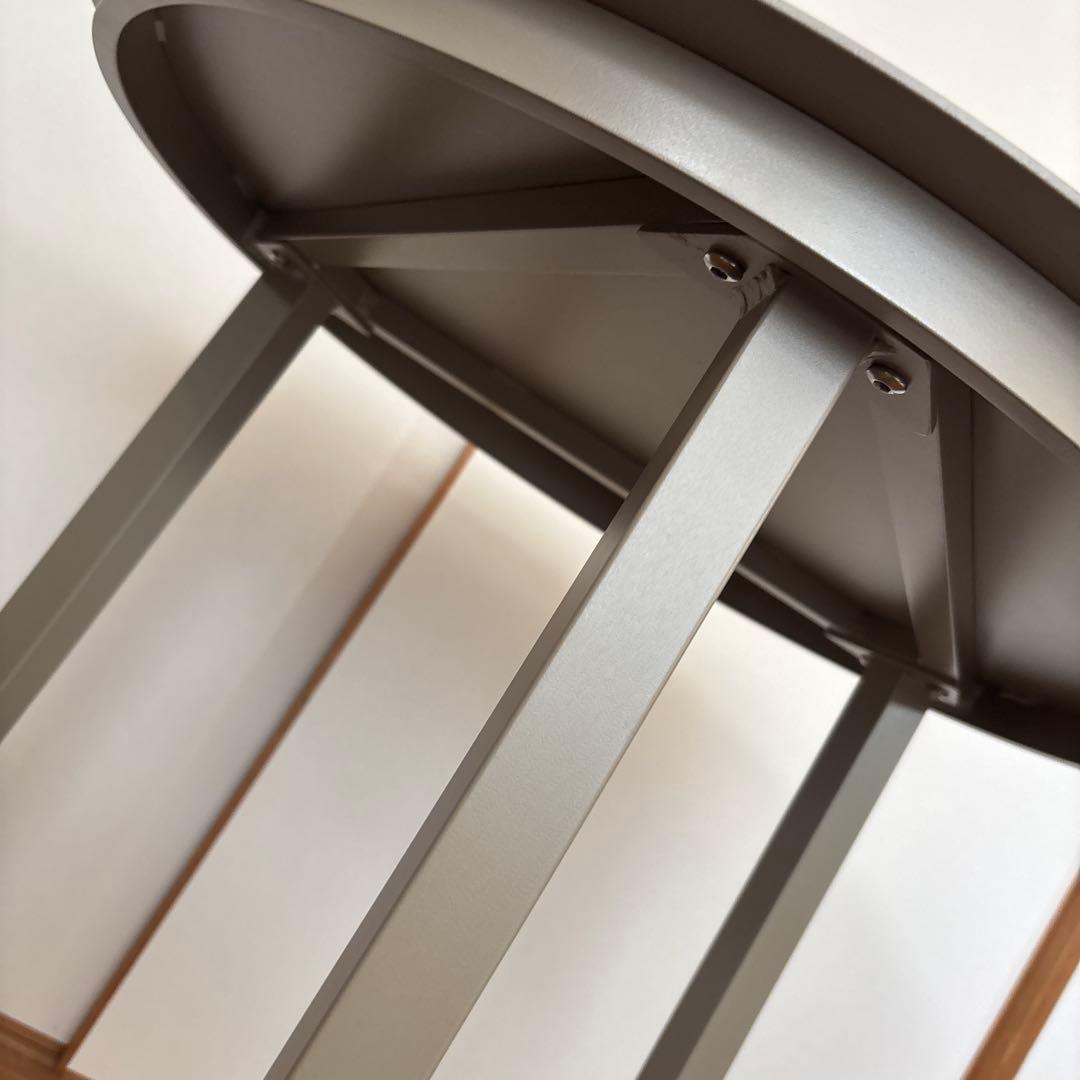 ACTUS ANRI ラウンドテーブル