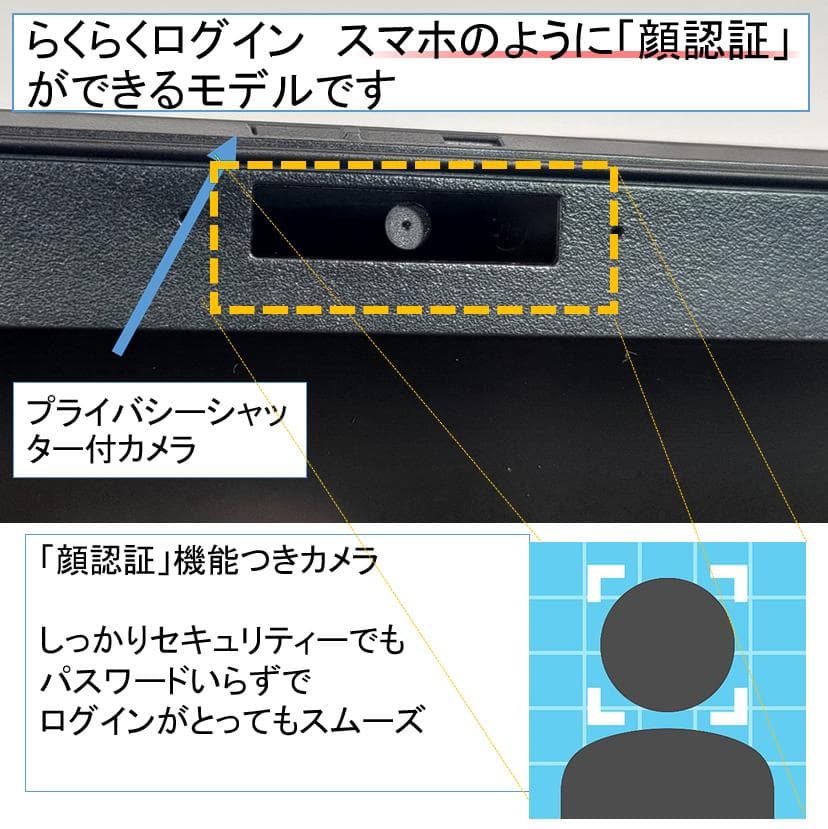 【熱問題対策整備】バッテリー6時間以上オフィス付きVAIO Pro VJPG13