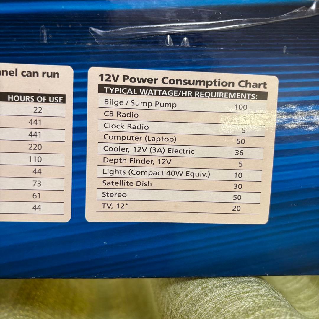 コールマン　太陽光発電ソーラーキット　PVS-55WB
