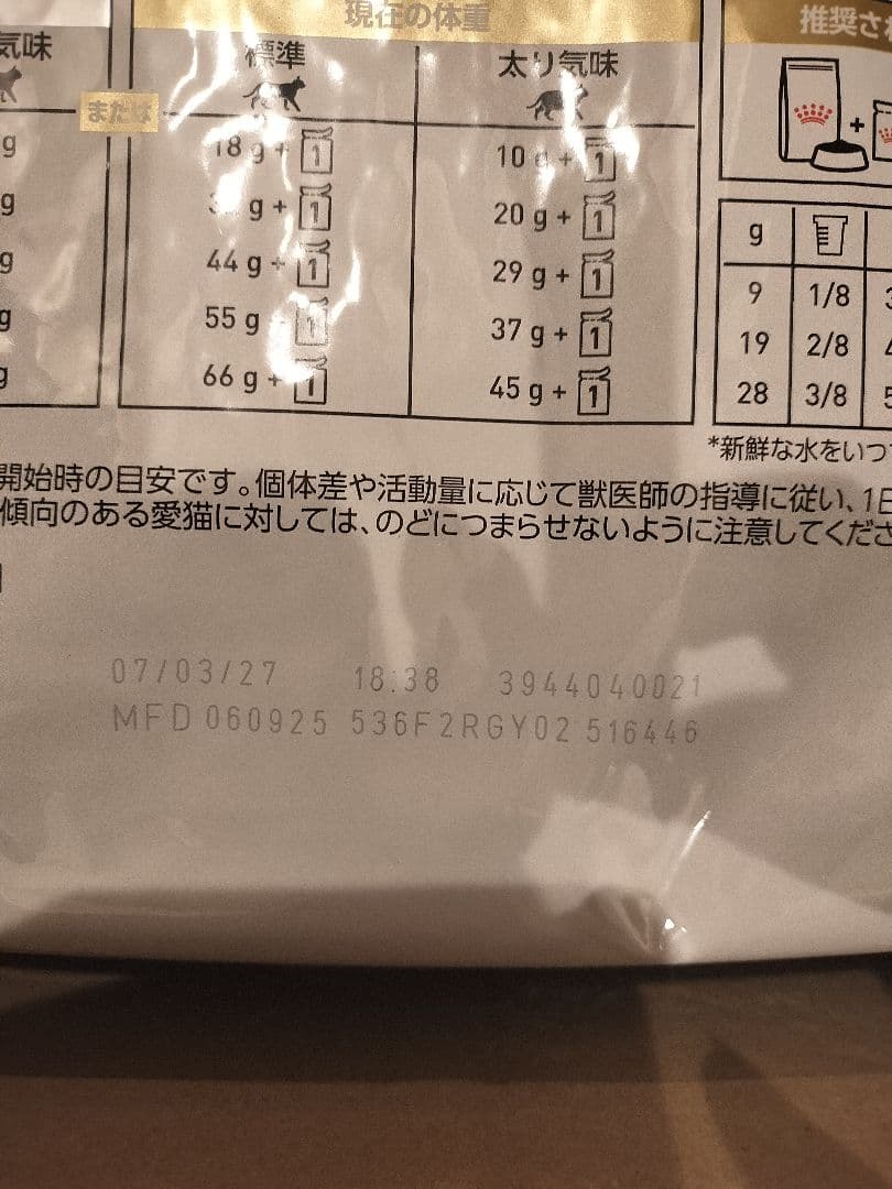 ロイヤルカナン ユリナリーS/Oオルファクトリーライト ４kg