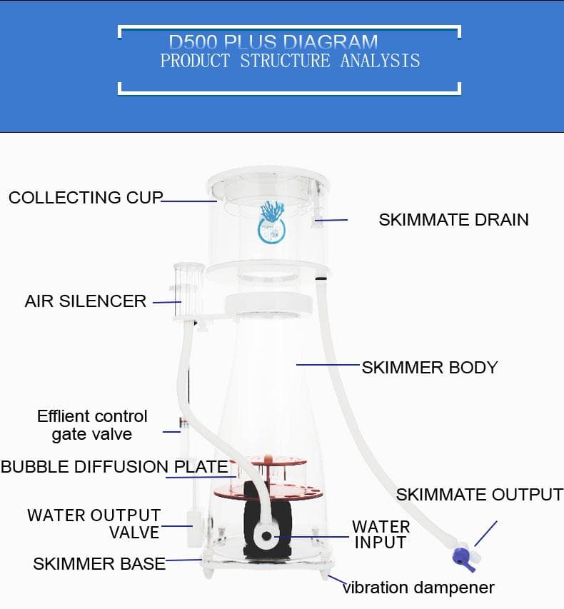 コーラルボックス　D500PLUS DC プロテインスキマー