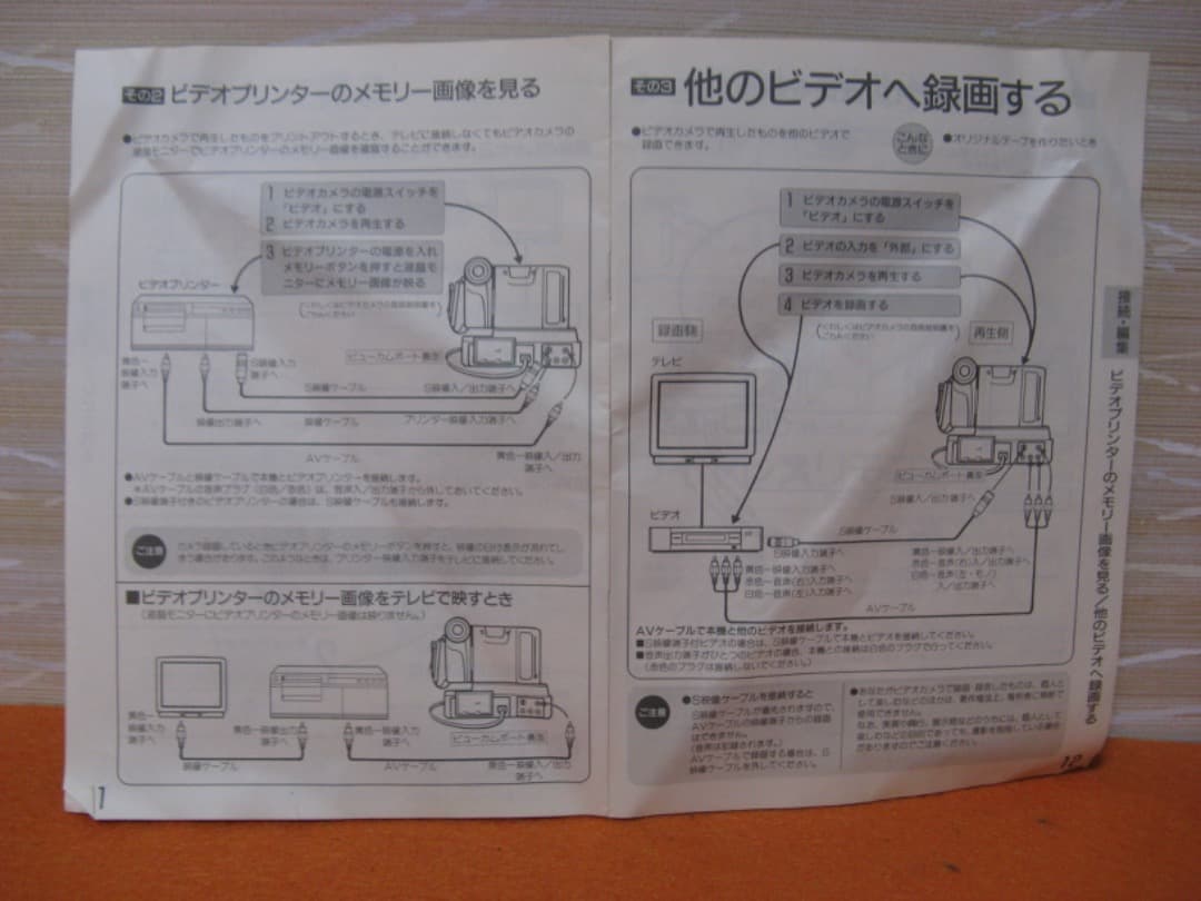 動作OK❗️☆シャープの液晶Hi8/8ミリビデオカメラ・VL-HL3