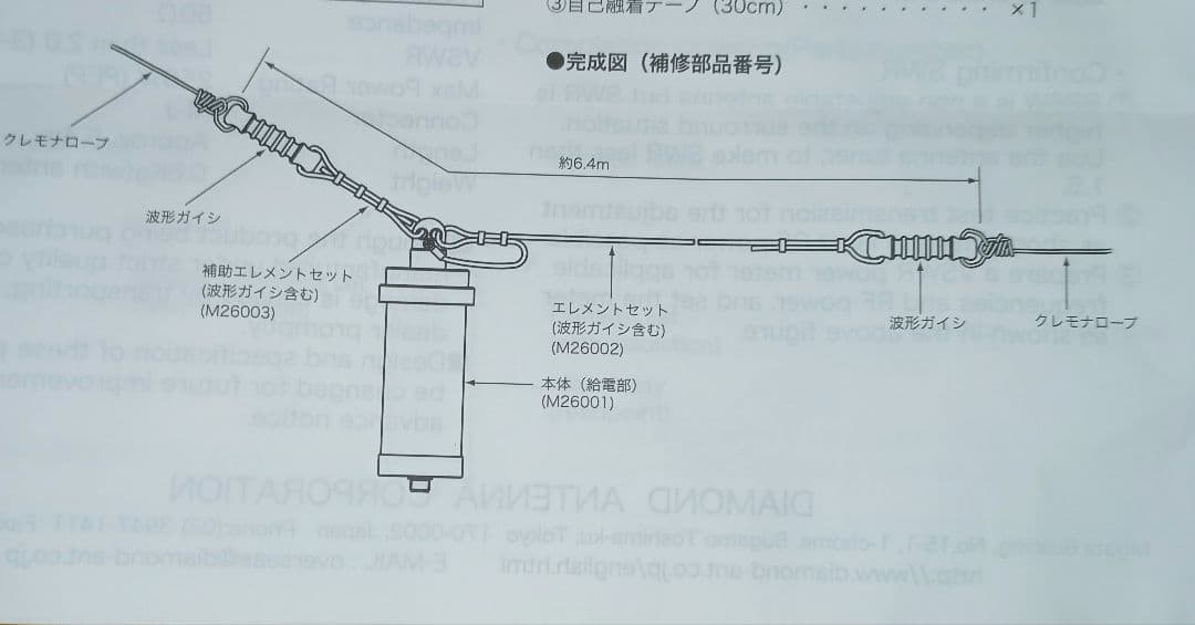 ワイドバンドHFアンテナ BB6W