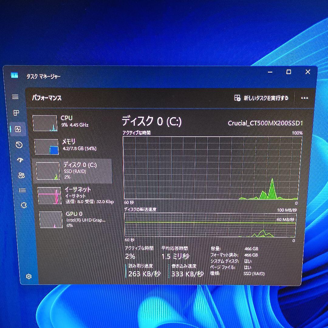 自作デスクトップパソコン windows11 正式対応品