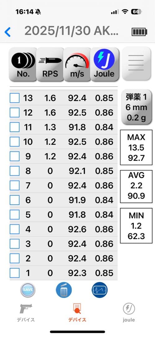 東京マルイ次世代電動ガン AKS 74N