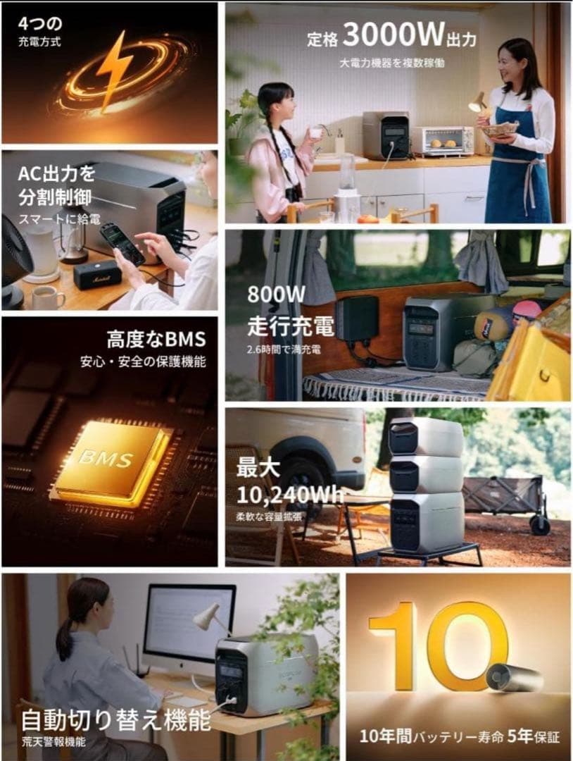 EcoFlow ポータブル電源 DELTA 3 Max Plus 2048Wh