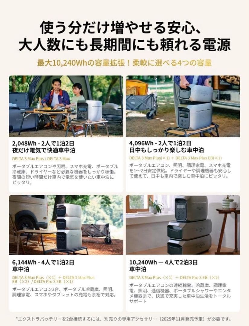 EcoFlow ポータブル電源 DELTA 3 Max Plus 2048Wh