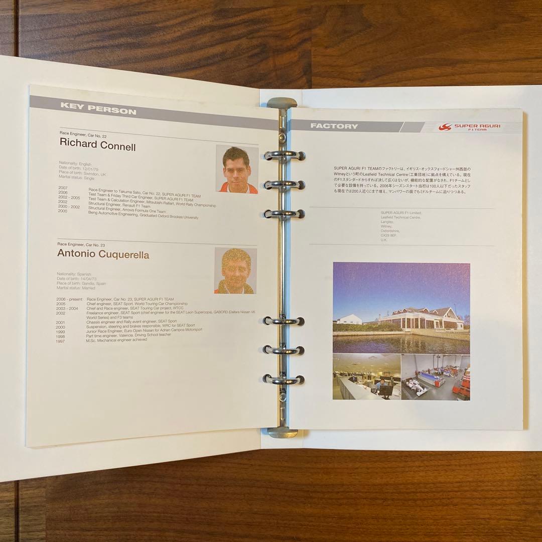 スーパーアグリ F1チーム 2007 メディアガイド ／ 鈴木亜久里 佐藤琢磨