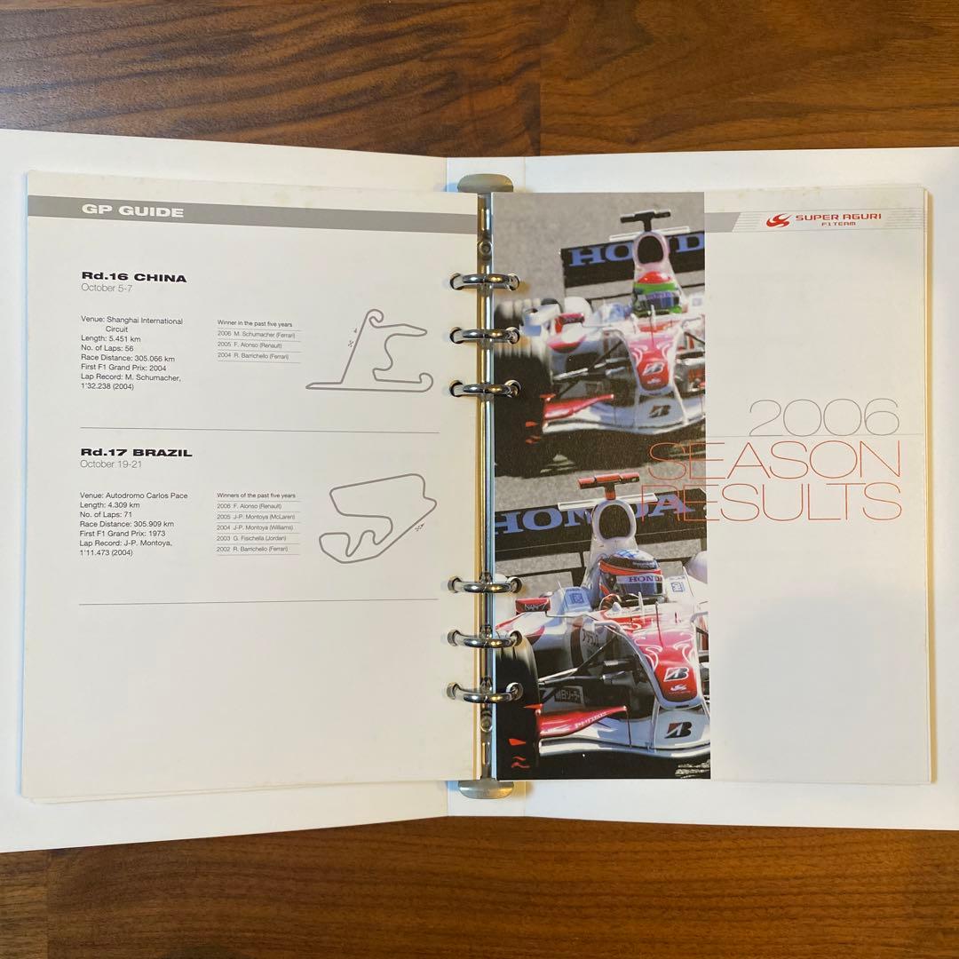 スーパーアグリ F1チーム 2007 メディアガイド ／ 鈴木亜久里 佐藤琢磨