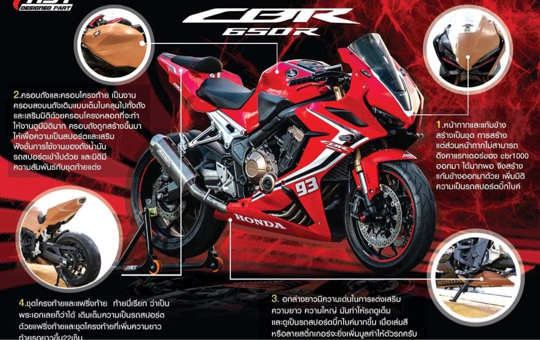 CBR650r 2019~21 nst design parts タンクカバー
